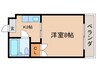 セントアンドリュ－ス 1Kの間取り