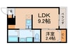 ｴﾇｴﾑｷｬﾄﾌｳﾞｧﾝｷｬﾄﾙｽﾞ 1LDKの間取り