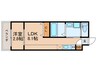 ｴﾇｴﾑｷｬﾄﾌｳﾞｧﾝｷｬﾄﾙｽﾞ 1LDKの間取り