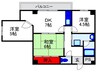 JSC豊中城山 3DKの間取り