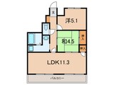 ハイエスト三田