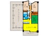 パレス桃山台(802) 3LDKの間取り