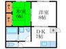 シャローム石田 2DKの間取り