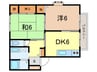 松風ハイツ 2DKの間取り