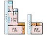 ﾛｲﾔﾙｸｨｰﾝｽﾞﾊﾟｰｸ緑地公園 2LDKの間取り