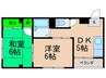 エミネンス長居 2DKの間取り