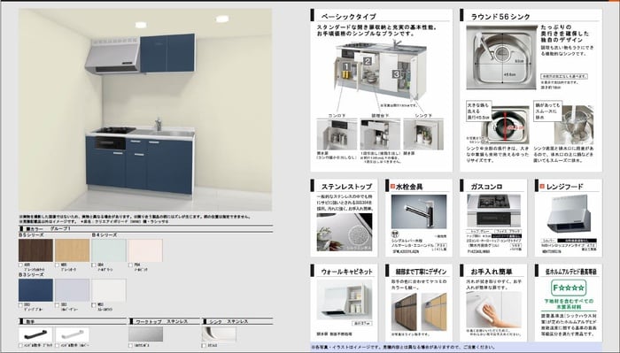 キッチン 仮）笠屋町共同住宅　新築工事