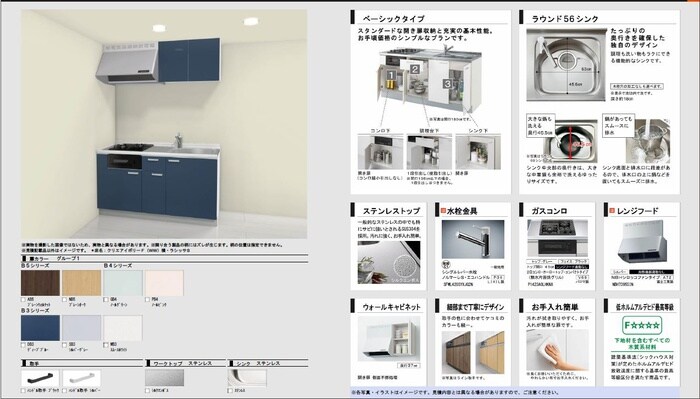 キッチン Ｂｅｌｌｅｖｕｅ武庫川