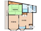 コーポ山崎