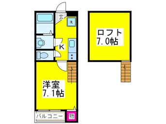 間取図 フラッツ堺東