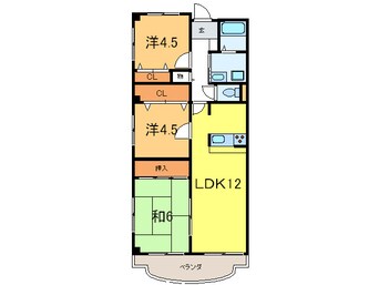 間取図 アルトゥーラ御影