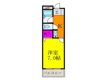 間取図 サンピア南茨木