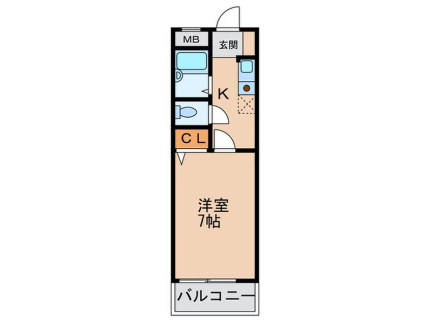 間取図 ノルデンハイム新北野