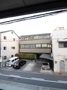 室内からの展望 サンパ－クⅢ