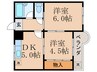 野色マンション 2DKの間取り