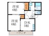 フレグランス上杉 2DKの間取り