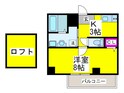 エヌエムスワサントオンズサウスの間取図