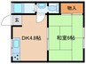 北桑マンション 1DKの間取り