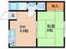 北桑マンション 1DKの間取り