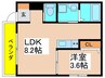 ALEGRIA道明寺Ⅱ 1LDKの間取り
