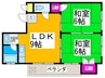 プラザ三国ケ丘 2LDKの間取り