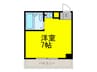 JPアパートメント堺 1Rの間取り