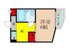 Ｓｍｉｔｈ 1Kの間取り