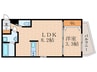 コティ下三条町 1LDKの間取り