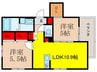 クレスト青葉丘 2LDKの間取り