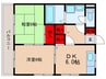 グリーンハウス３ 2DKの間取り