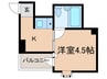 ﾗｲｵﾝｽﾞﾏﾝｼｮﾝ神戸（801） 1Kの間取り