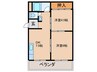 シャトー繁美 2DKの間取り