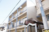 ハイツリバーサイド