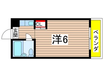 間取図 メゾン・ド・パルテール(411)