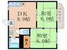 フォ－ブル小野 2DKの間取り