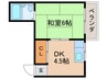 箱殿ハイツ 1DKの間取り