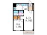 コアロード糺の森 1LDKの間取り