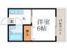 林ビル 1Kの間取り
