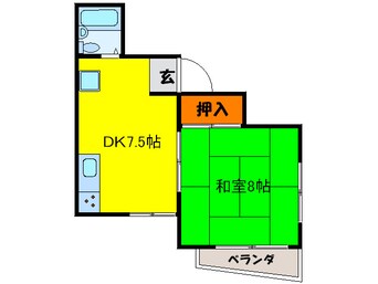 間取図 八番館