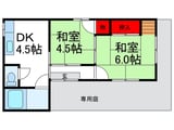 古木貸家