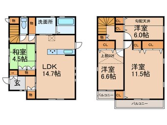 間取図 吹田市千里山西4丁目住宅