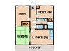 Ｍプラザ大住ヶ丘 3LDKの間取り