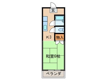 間取図 シティーハイツ506