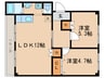 ハイツＦｕｊｉ 2LDKの間取り