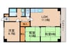 グラシィオ草津 3LDKの間取り