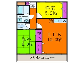 間取図 リバーサイドホーム