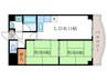 ル・サフィール五条 2LDKの間取り