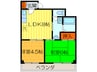 メゾンドール若江北 2LDKの間取り
