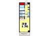 グリーンプラザ新梅田 1Kの間取り
