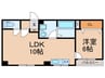 マンション早蕨 1LDKの間取り